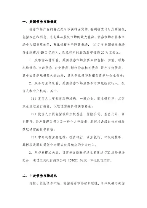 中美债券市场对比