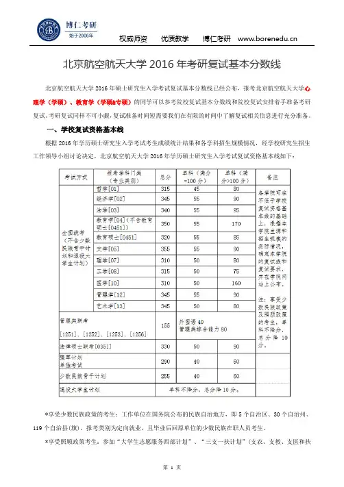北京航空航天大学2016年考研复试基本分数线