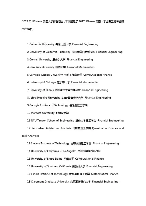 2017年USNews美国金融工程专业排名