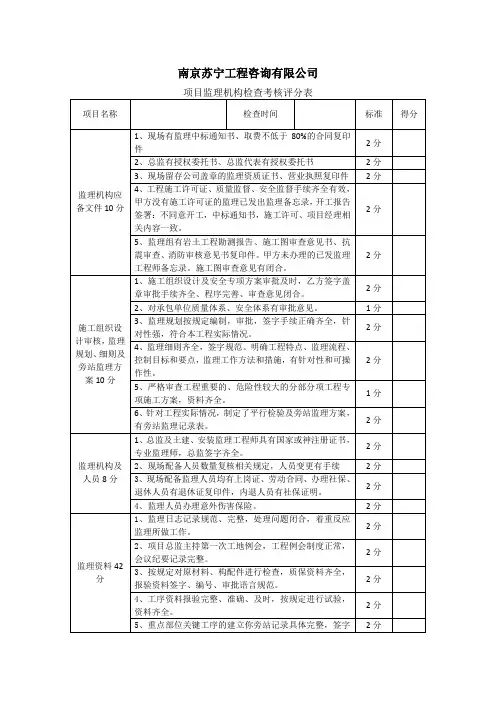 项目监理机构检查考核评分表