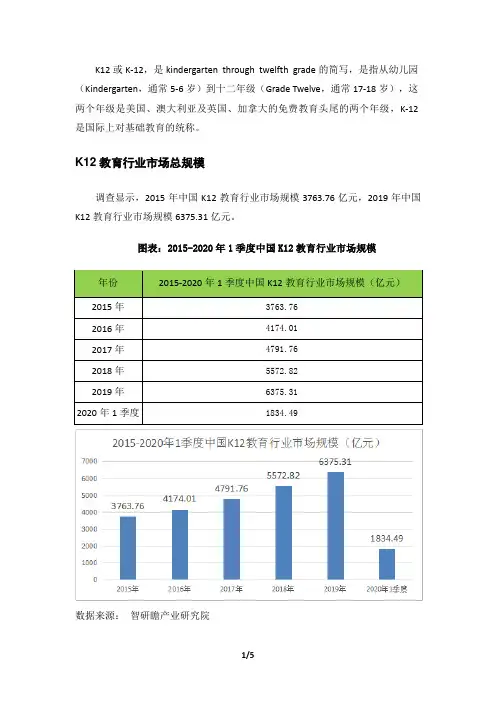 中国K12教育行业分析报告