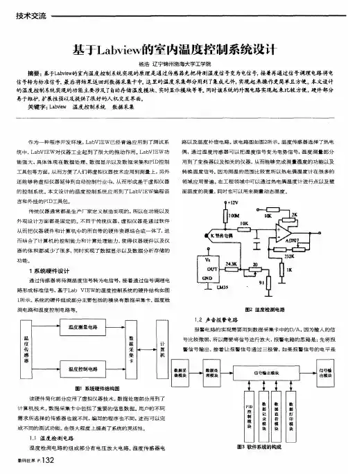 基于Labview的室内温度控制系统设计
