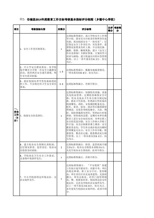 乡镇中心学校考核细则 制度规范 工作范文 