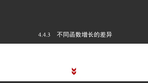 课件 不同函数增长的差异