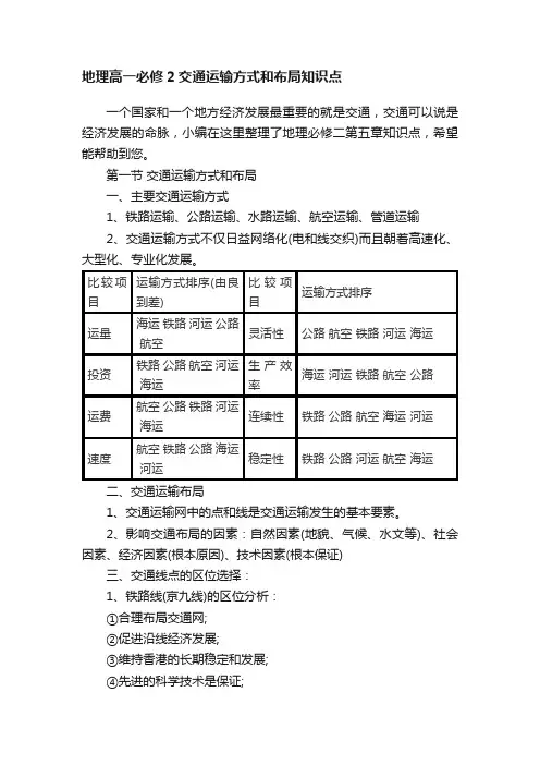 地理高一必修2交通运输方式和布局知识点