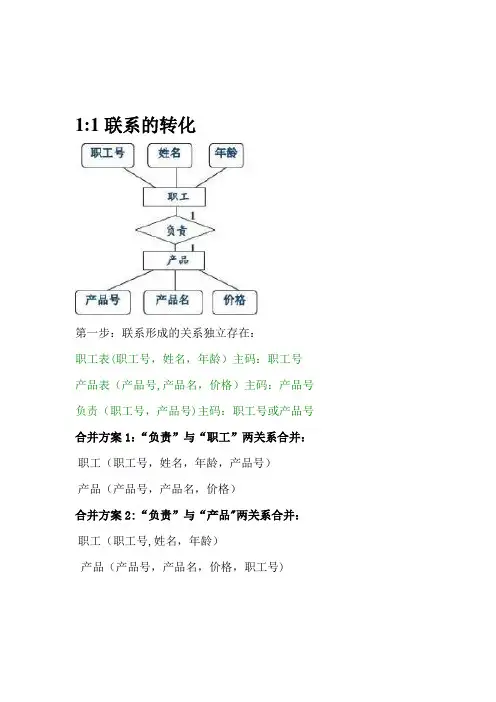 ER图转换关系模式