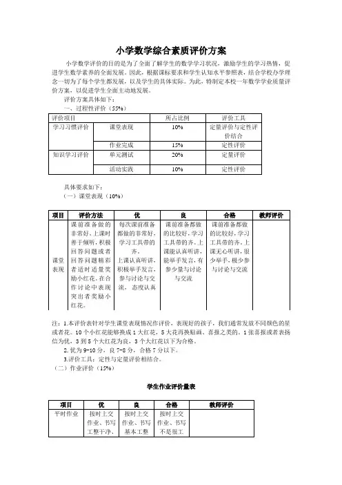 一年级数学期末评价方案