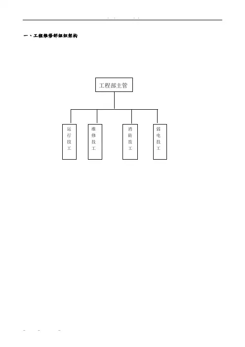 物业工程维护作业指导书
