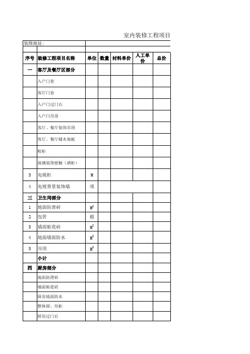 室内装修工程项目确认表