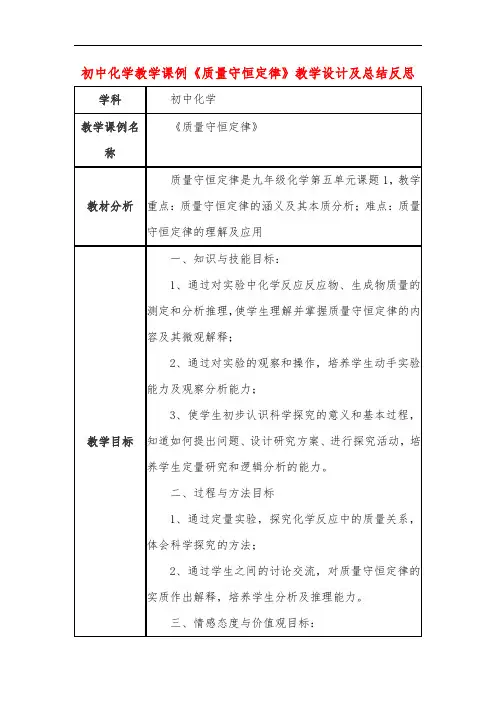 初中化学教学课例《质量守恒定律》课程思政核心素养教学设计及总结反思