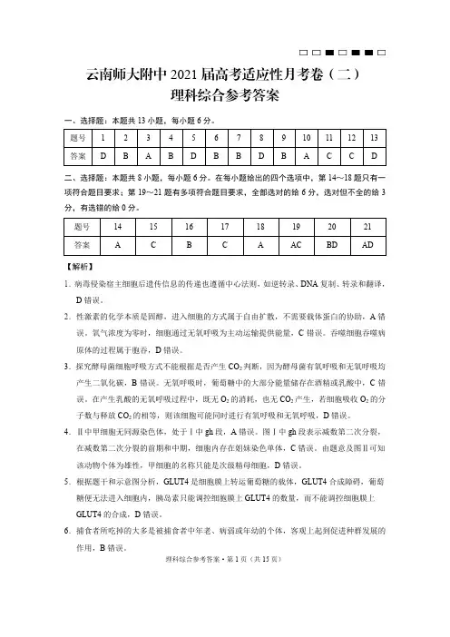 云南师大附中2021届高考适应性月考卷(二)理科综合参考答案