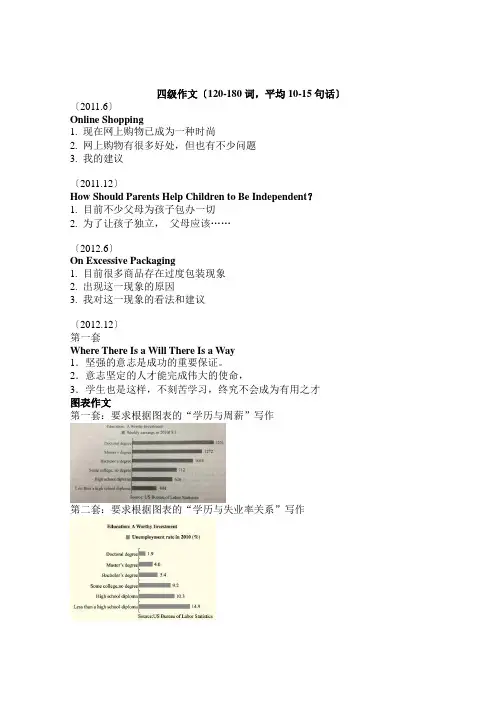 近年来四六级写作题目及分析