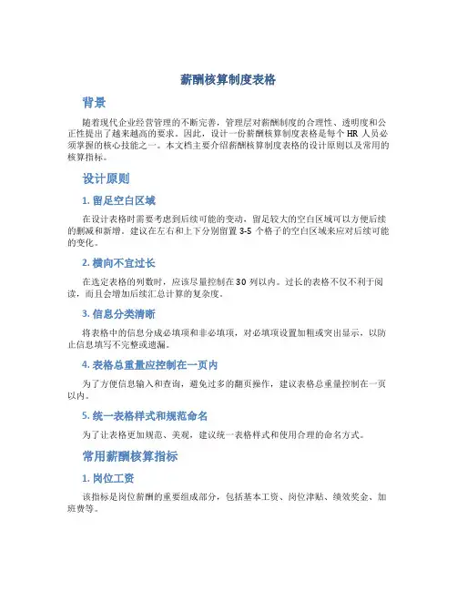 薪酬核算制度表格