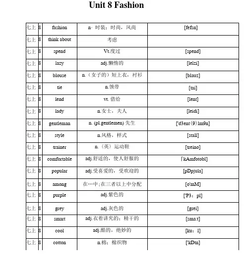 牛津译林版七年级英语上册Unit 8 Fashion知识总结