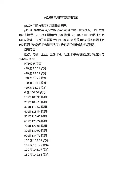 pt100电阻与温度对应表.
