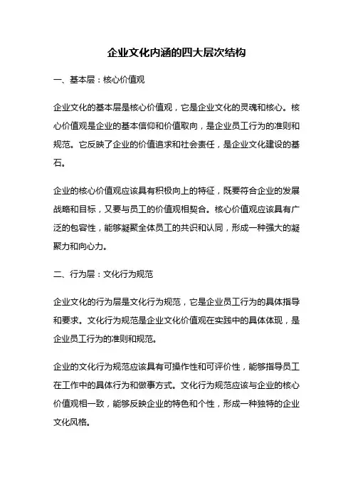 企业文化内涵的四大层次结构