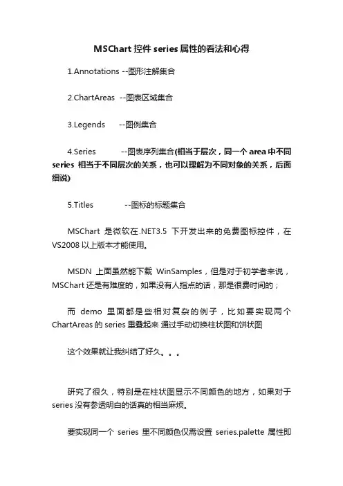MSChart控件series属性的看法和心得