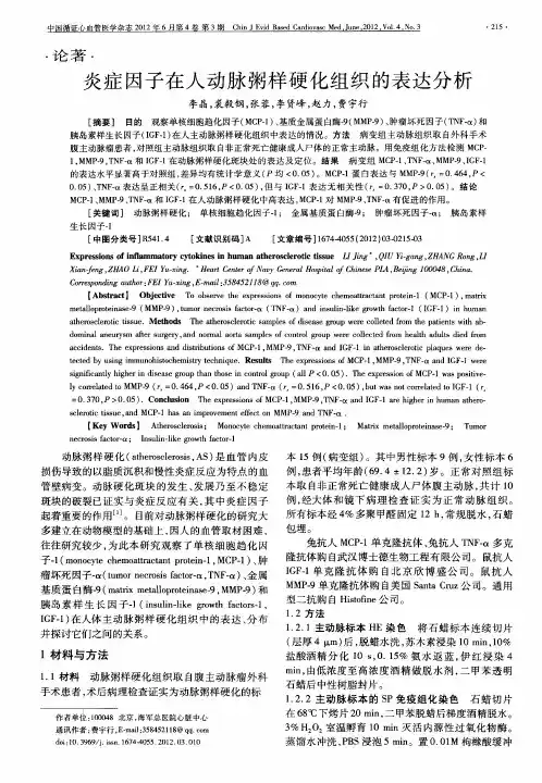 炎症因子在人动脉粥样硬化组织的表达分析