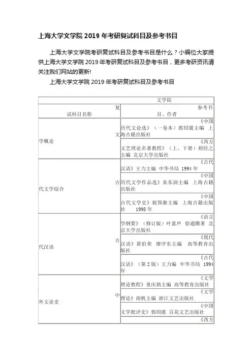 上海大学文学院2019年考研复试科目及参考书目
