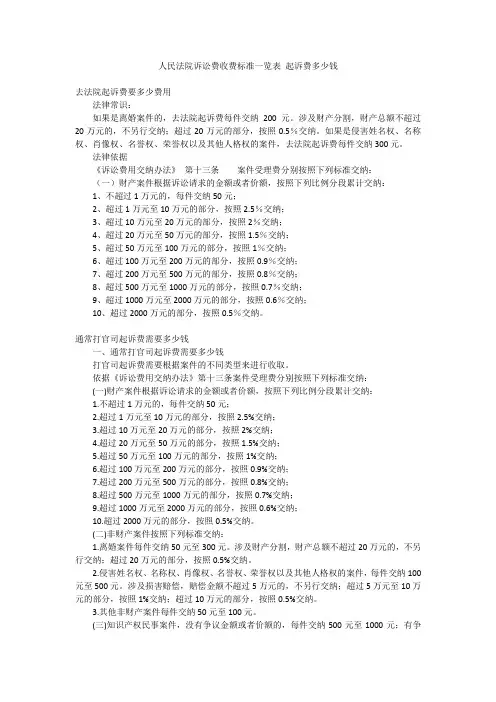 人民法院诉讼费收费标准一览表起诉费多少钱