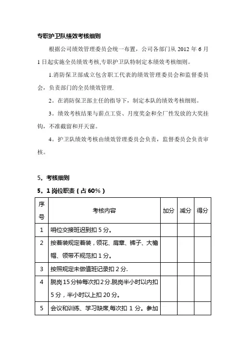 专职护卫队绩效考核细则(修改).