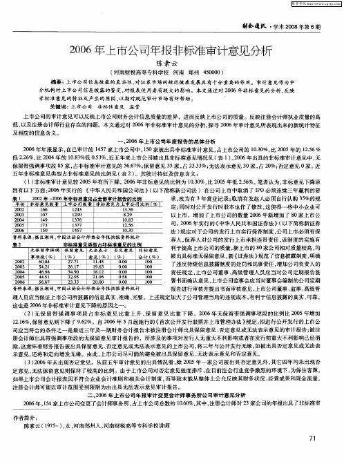 2006年上市公司年报非标准审计意见分析