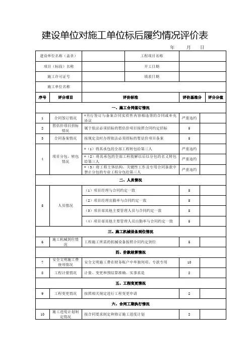 建设单位对施工单位标后履约情况评价表