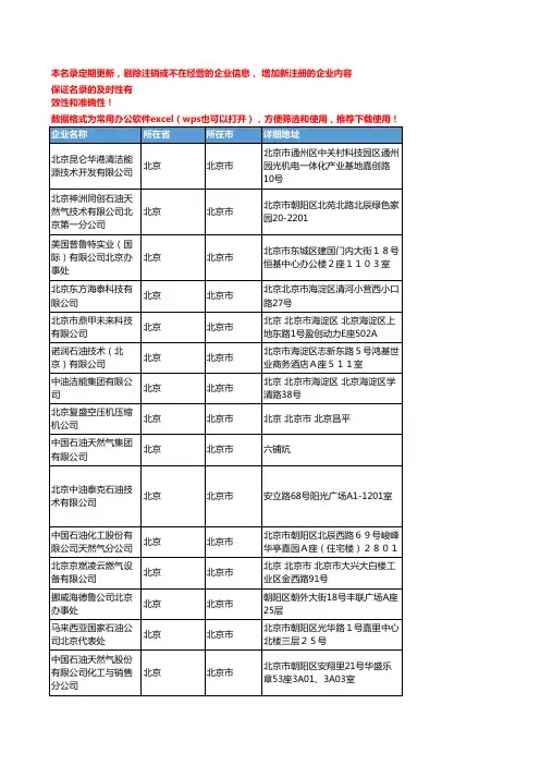 2020新版北京北京市天然气企业公司名录名单黄页联系方式大全527家