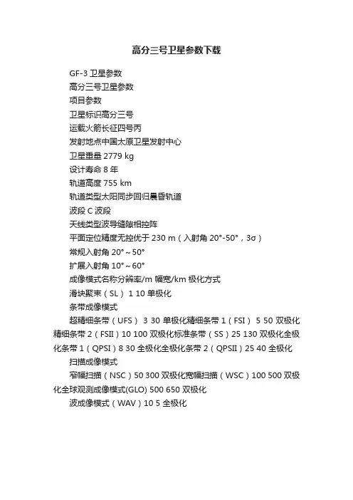 高分三号卫星参数下载