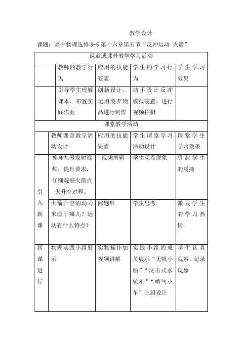 高中物理_反冲运动 火箭教学设计学情分析教材分析课后反思