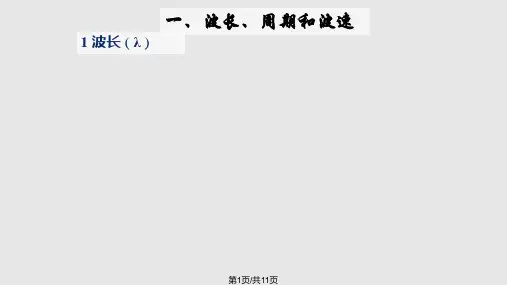 波的图像PPT课件