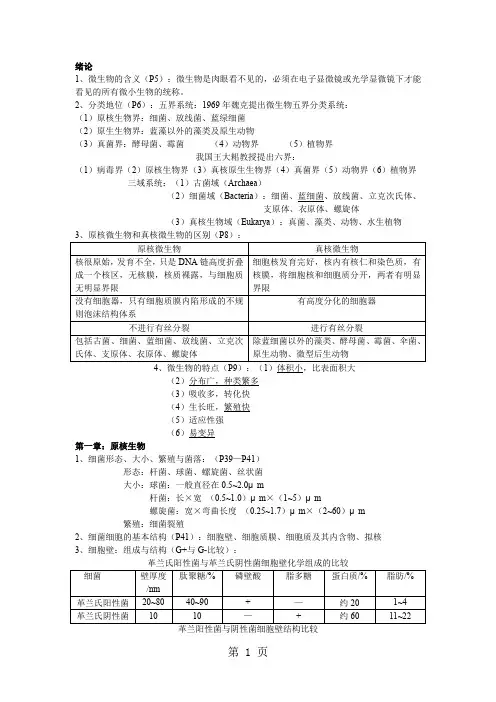 环境工程微生物学复习资料全共18页文档