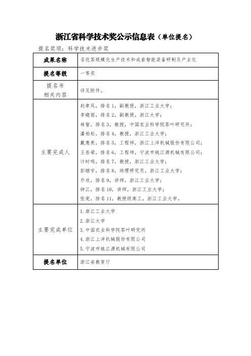 科学技术进步奖 名优茶规模化生产技术和成套智能装备研制及产业化