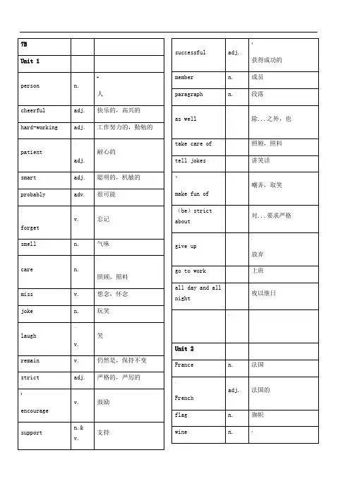 沪教牛津版初一下册全册单词表