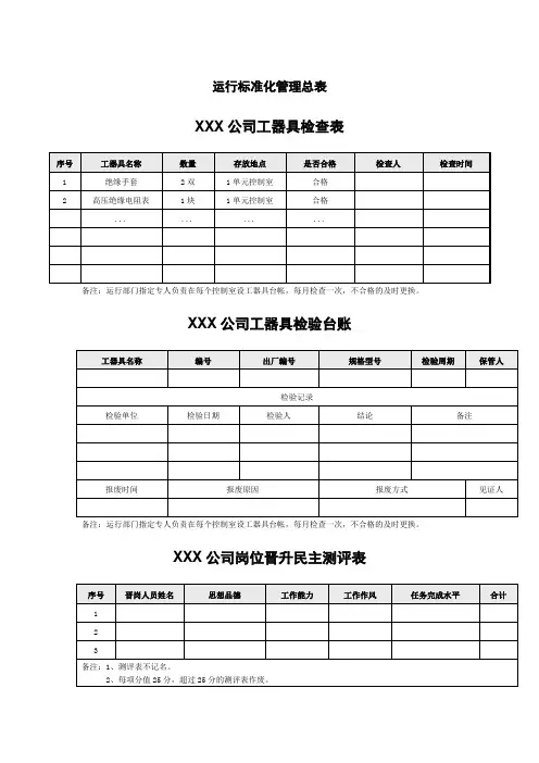 运行标准化管理总表