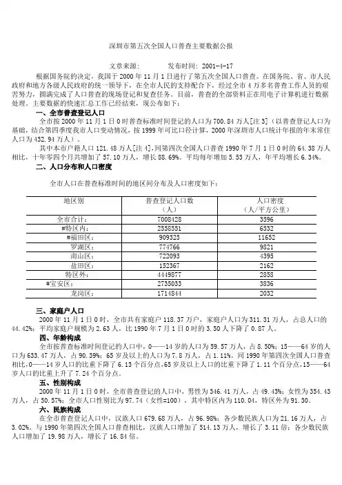 深圳市2000年与2010年人口普查(深圳杯)