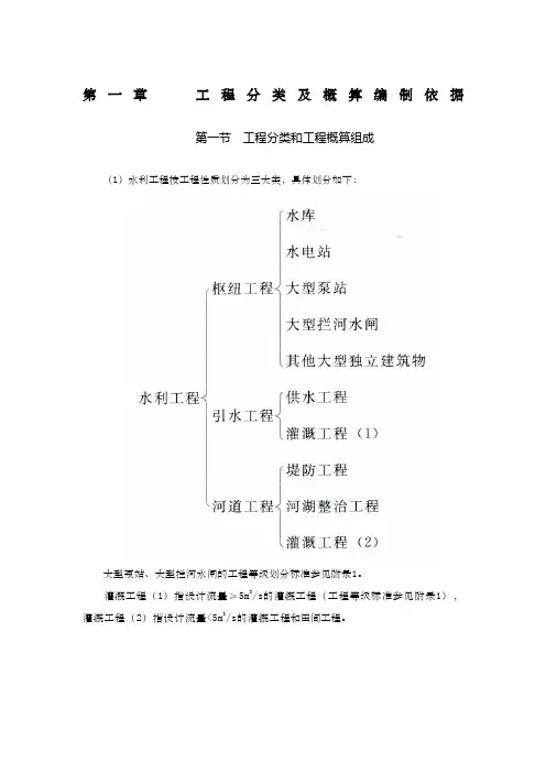 水总(214)429号水利工程设计概估算编制规定a4word打印版