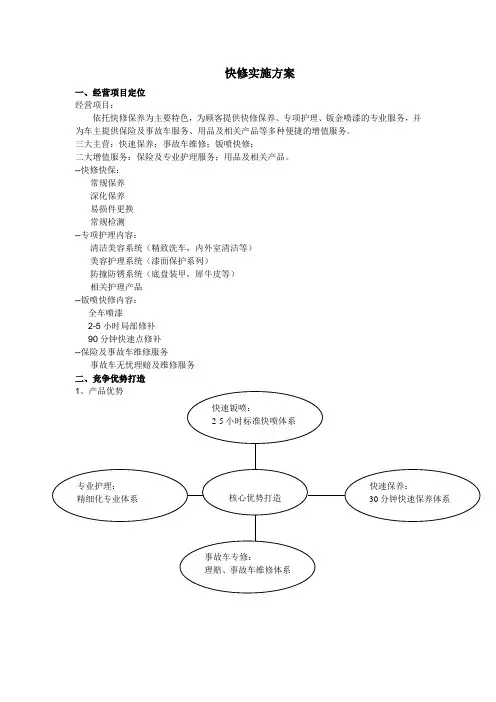 快修实施方案