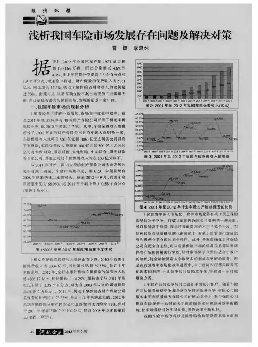 浅析我国车险市场发展存在问题及解决对策