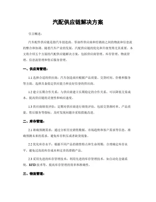 汽配供应链解决方案