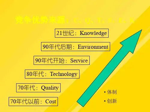 【优选】企业成长规律与管理重点-课件PPT文档