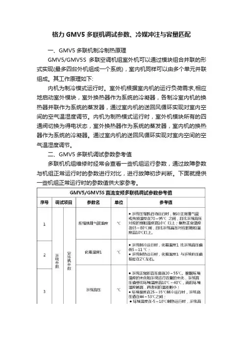 格力GMV5多联机调试参数、冷媒冲注与容量匹配