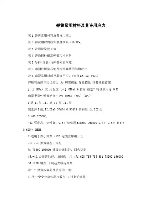 弹簧常用材料及其许用应力