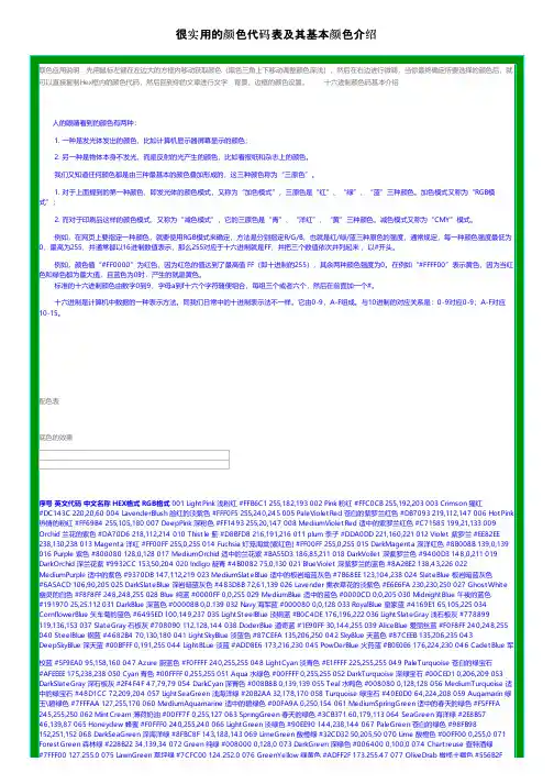 很实用的颜色代码表及其基本颜色介绍