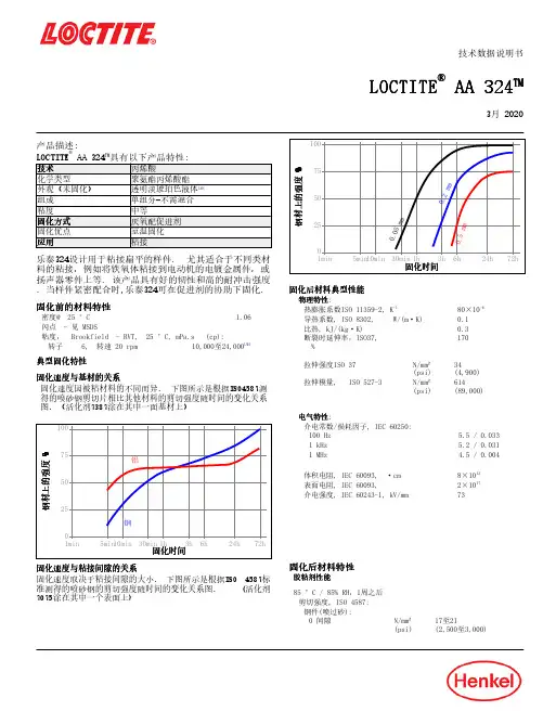 乐泰 AA 324