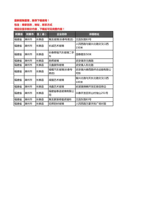 新版福建省漳州市长泰县玻璃企业公司商家户名录单联系方式地址大全11家