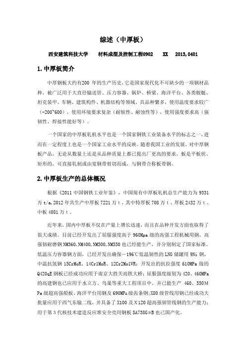 中厚板综述