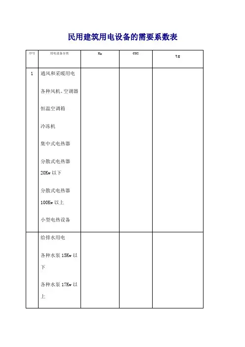 民用建筑电气需要系数