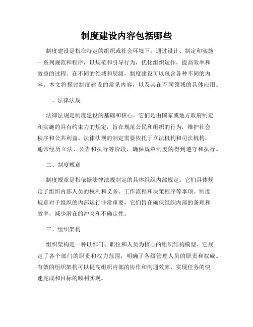 制度建设内容包括哪些