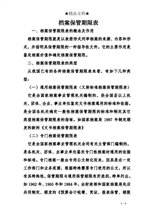 档案保管期限表